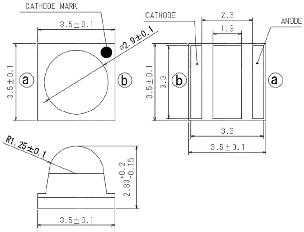 Size